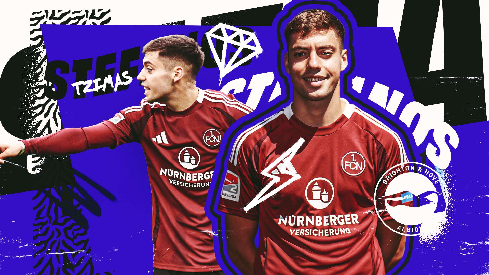 状态及阵容 状态及阵容